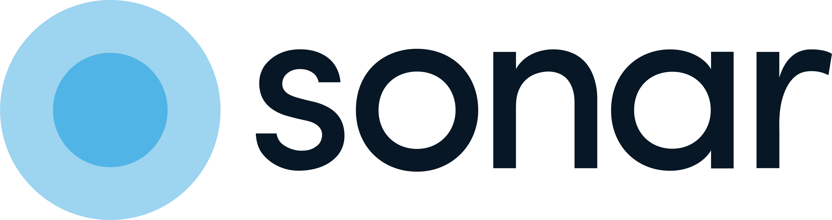 Sonar